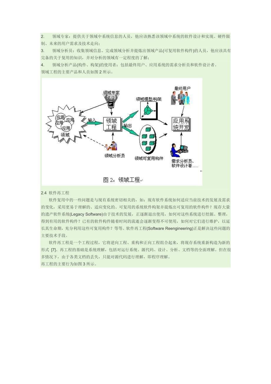 [2017年整理]软件复用与软件构件技术_第5页