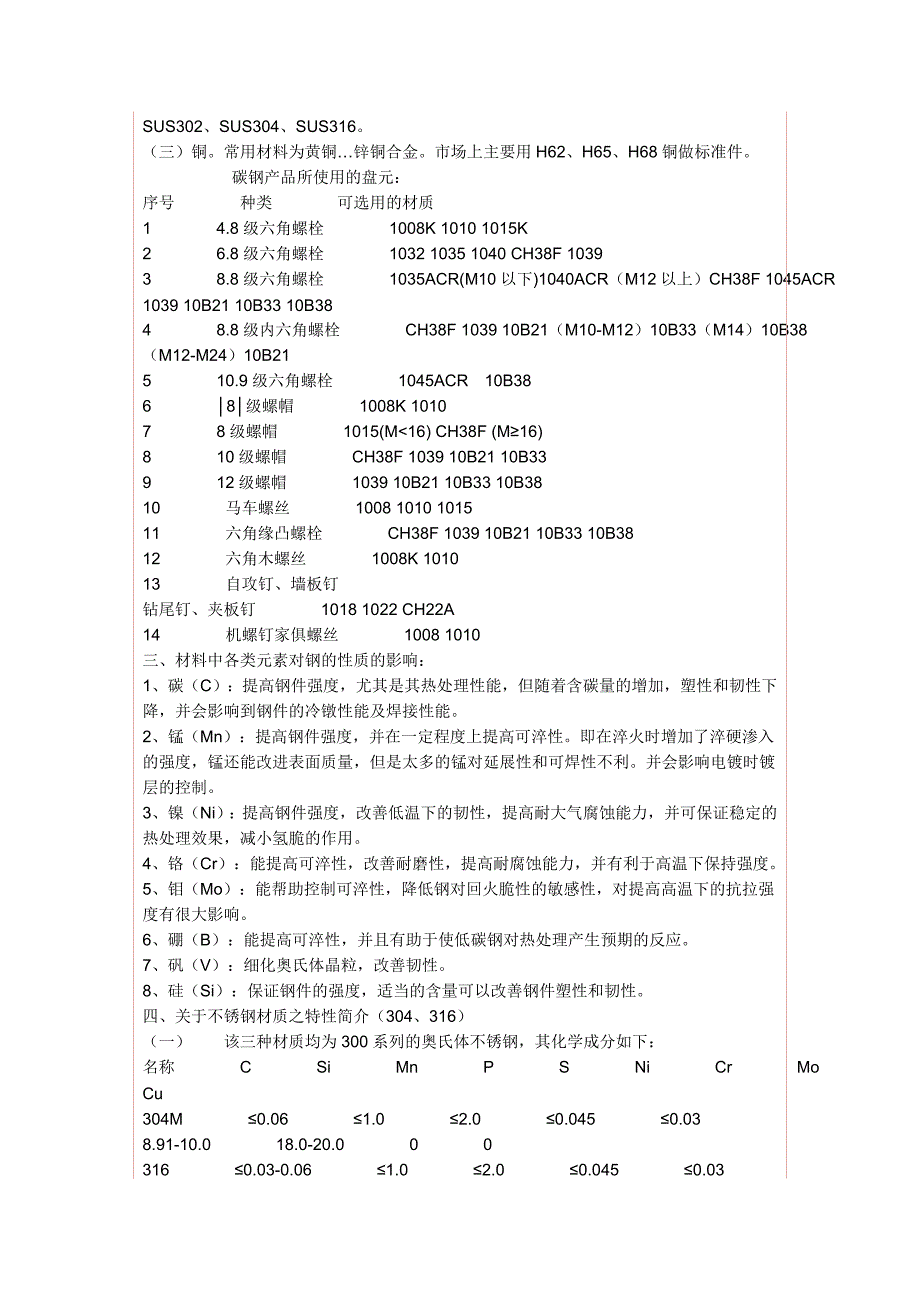 ST不锈钢螺栓是什么意思_第4页