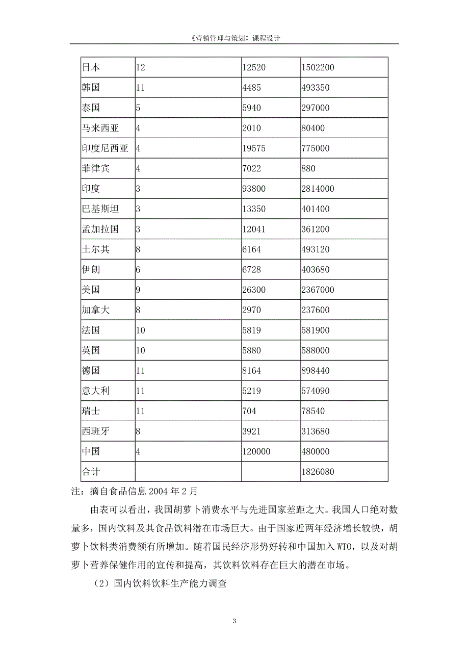 [2017年整理]果蔬汁饮料进入市场的营销策划doc_第4页