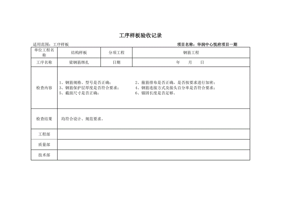 工序样板检查记录_第3页