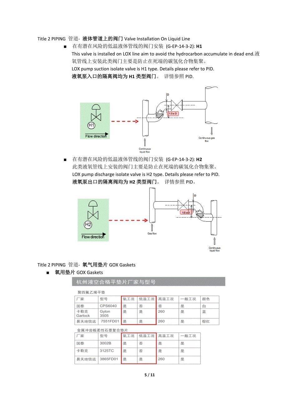 氧气管道系统培训_第5页