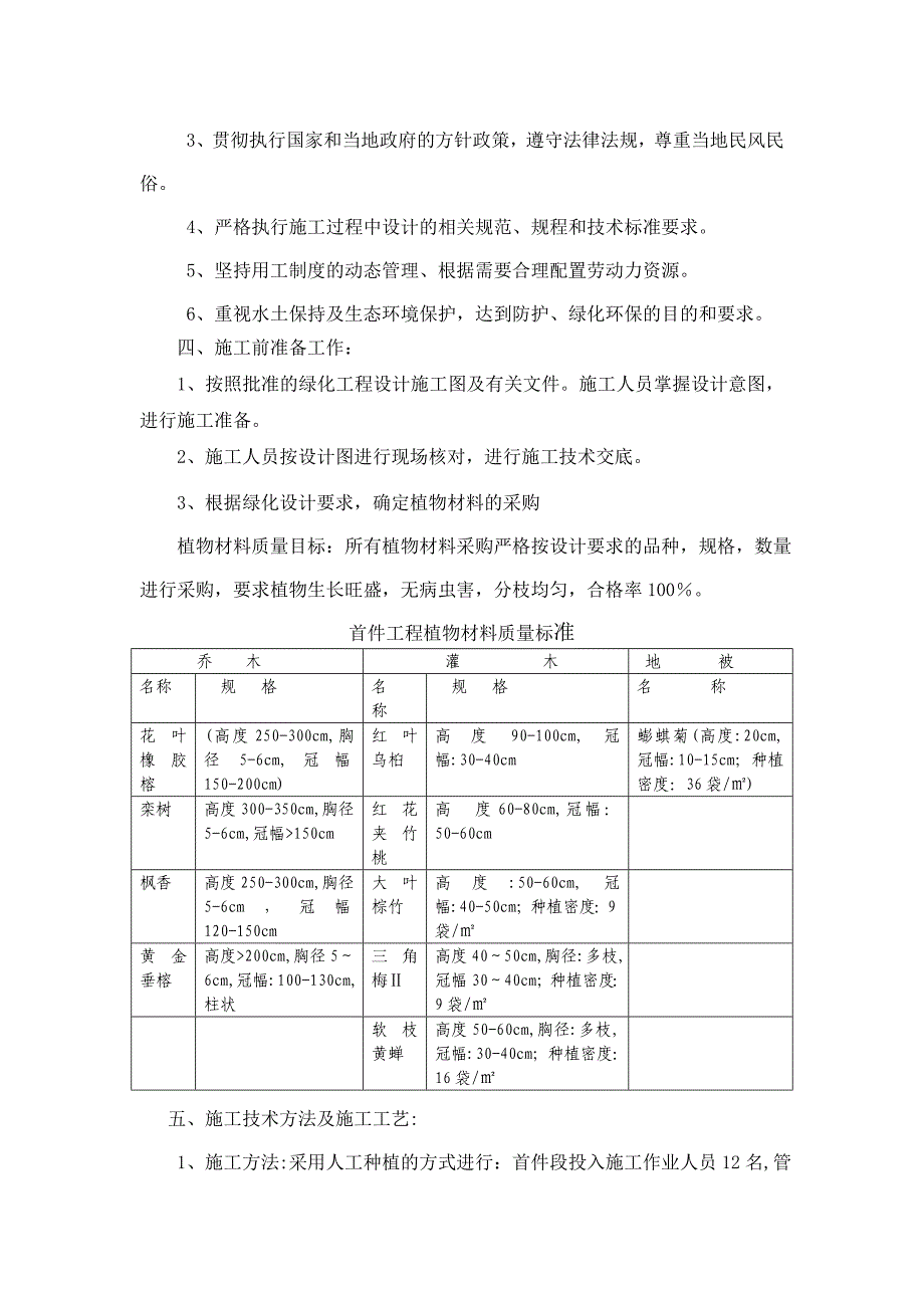 [2017年整理]南宁外环公路工程景观绿化NoLH1合同段首件施工方案_第4页