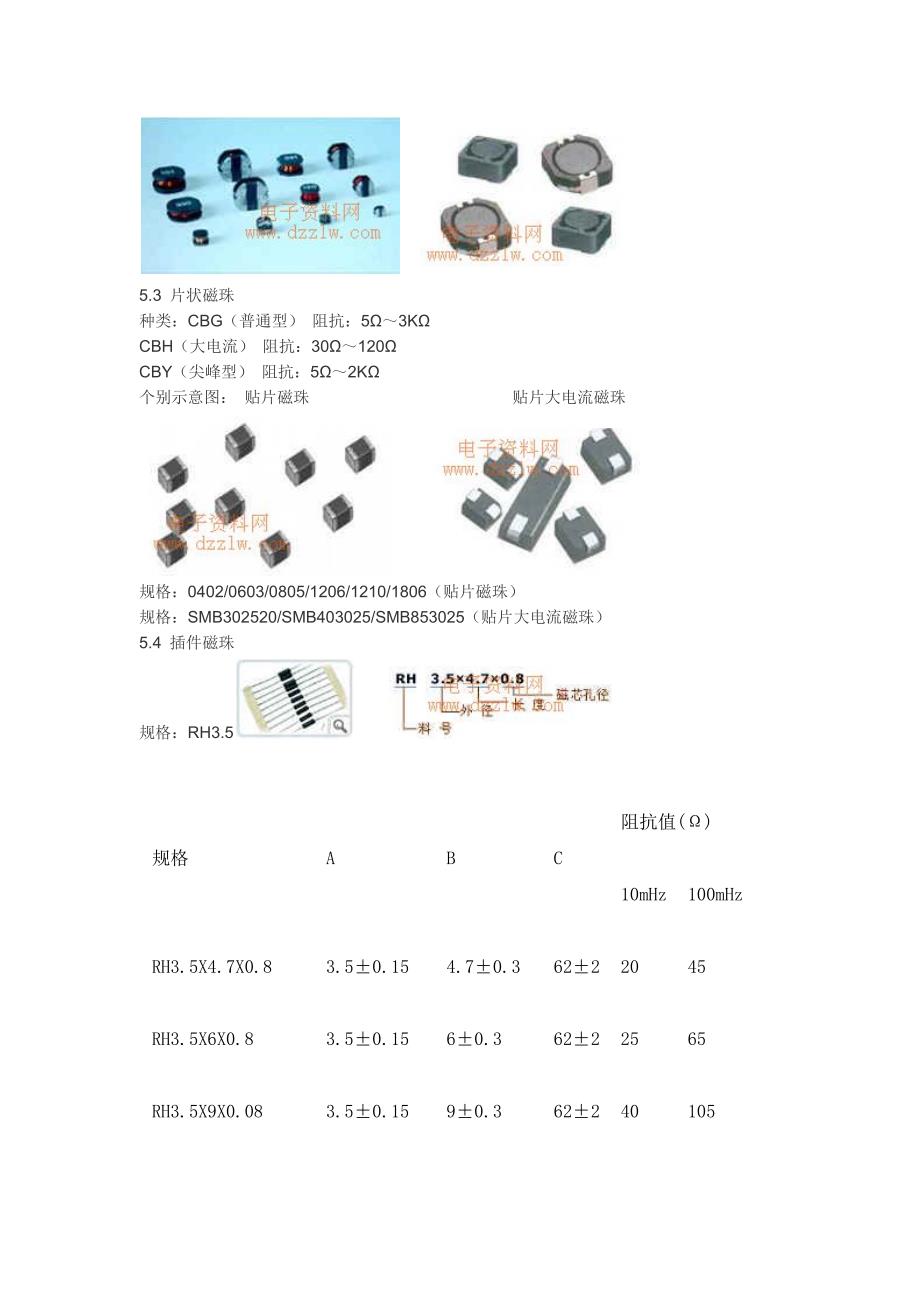 [2017年整理]电感器的基础知识_第4页