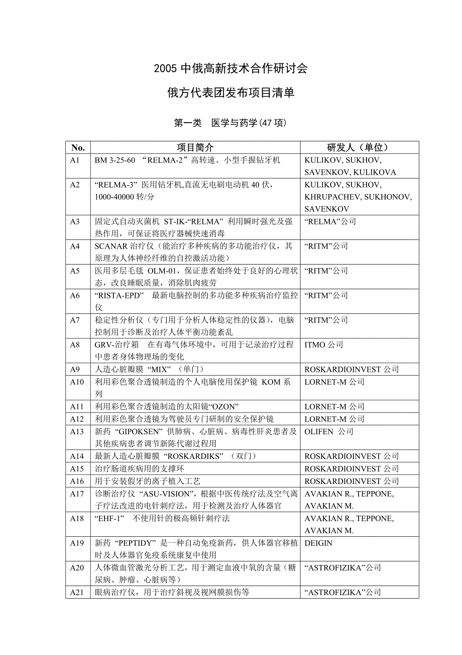 [2017年整理]中俄高新技术合作研讨会俄方代表团发布项目清单_第1页