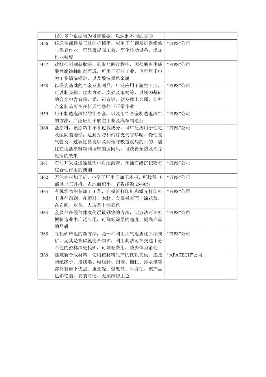 [2017年整理]中俄高新技术合作研讨会俄方代表团发布项目清单_第5页