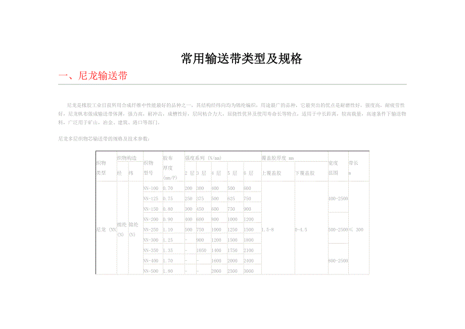 常用输送带类型及规格_第1页