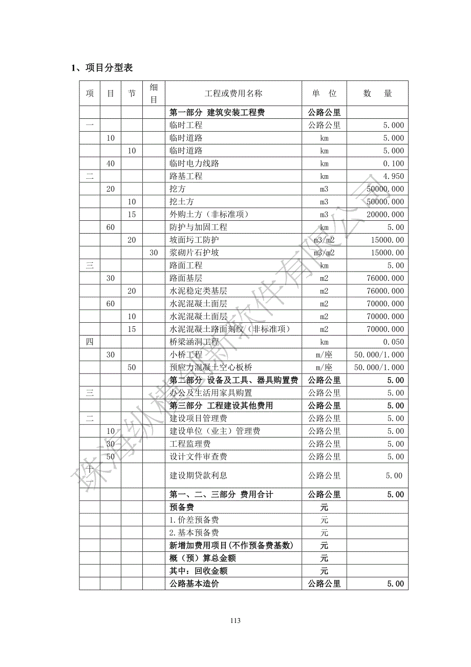 [2017年整理]纵横公路工程造价软件应用实战培训 (2)_第2页