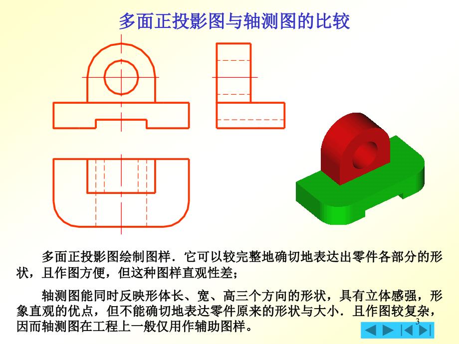 轴测图幻灯片_第3页