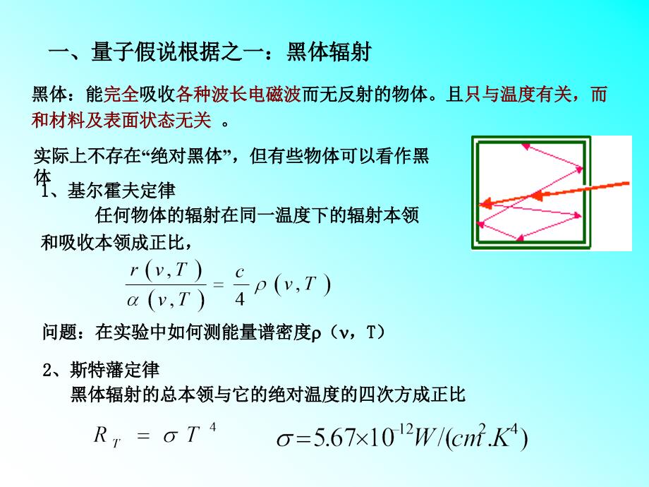 原子的量子态幻灯片_第3页