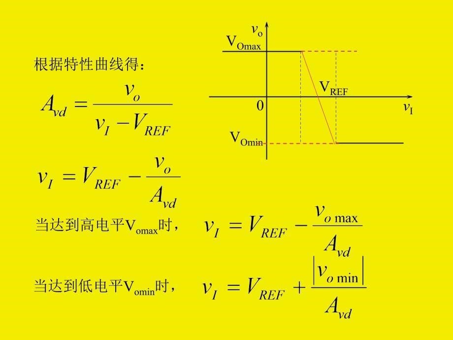 四节集成电压比较器幻灯片_第5页