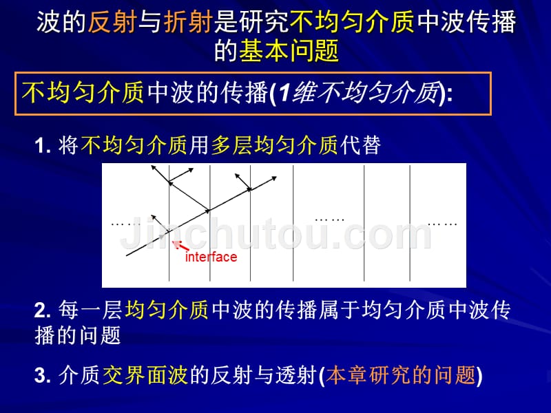 波的反射与折射及多层介质中波的传播 5.1 5.2幻灯片_第2页