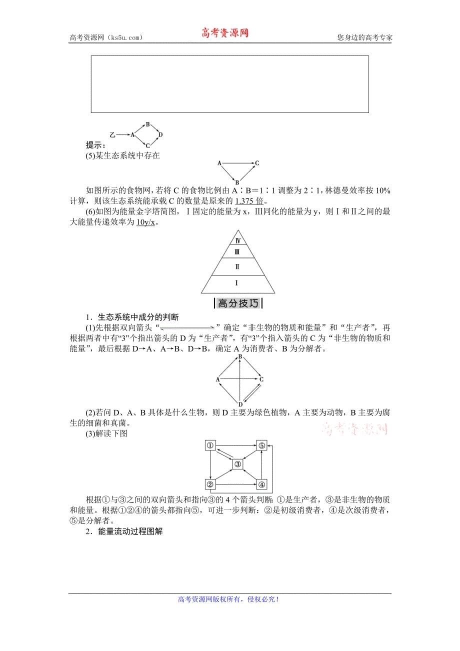 《优化探究》2016届高三生物二轮复习练习：专题突破 专题六第2讲生态系统与环境保护 Word版含答案_第5页