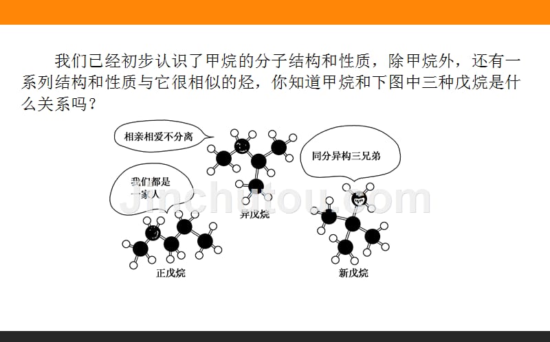 【师说】2015-2016学年高中化学人教版必修2课件 3.1.《最简单的有机化合物——甲烷》2_第3页