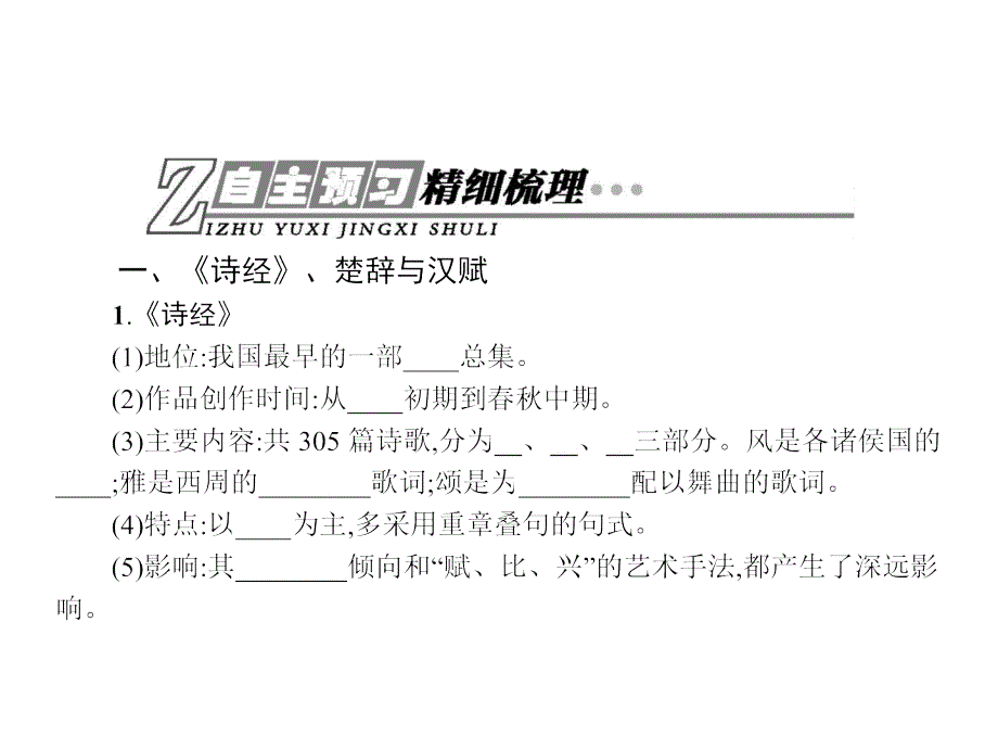 【优化设计】2015-2016学年高二历史岳麓版必修3课件：2.9 诗歌与小说 _第3页