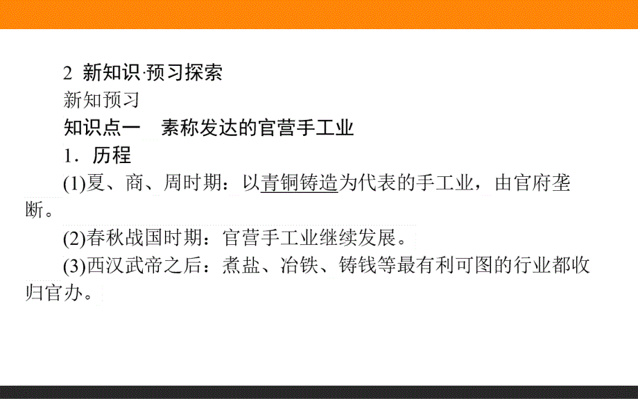 【师说】2015-2016学年高中历史人教版必修2课件 2《古代手工业的进步》_第4页