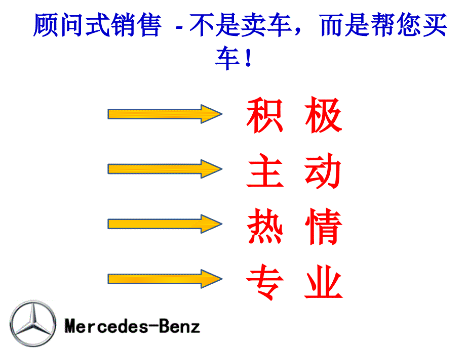 奔驰-顾问式销售流程幻灯片_第2页