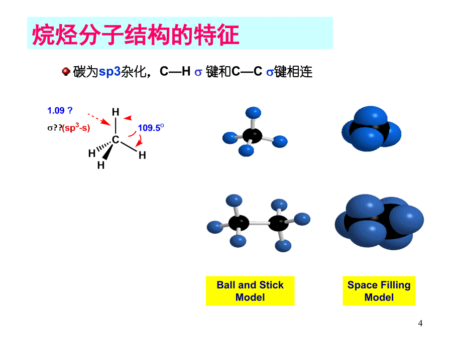 烷烃幻灯片 (2)_第4页