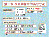 透射波与瑞雷波勘查幻灯片