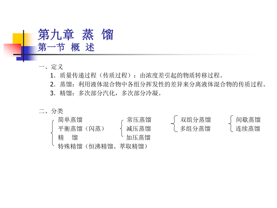 蒸馏幻灯片_第1页