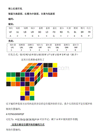 三阶四步法定位缓冲块盲拧实例(最终版）