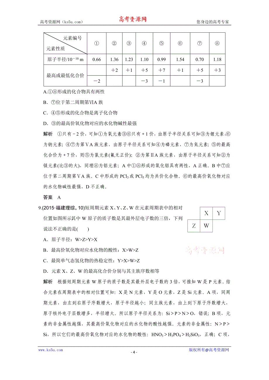 《创新设计》2016届高考二轮化学全国通用专题复习 下篇 专题三 微题型六_第4页