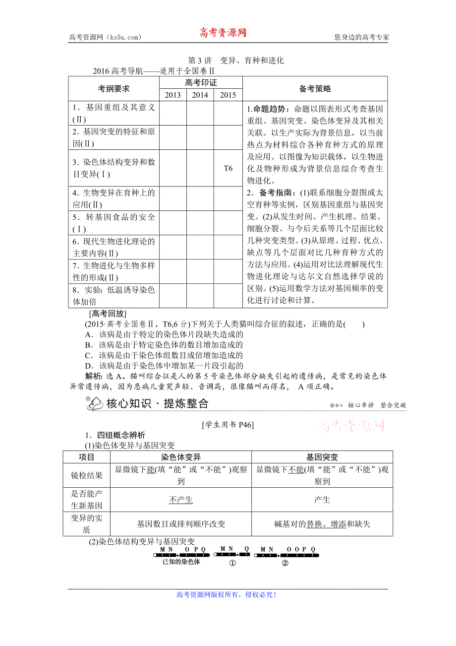 《优化探究》2016届高三生物二轮复习练习：专题突破 专题四第3讲变异、育种和进化 Word版含答案_第1页