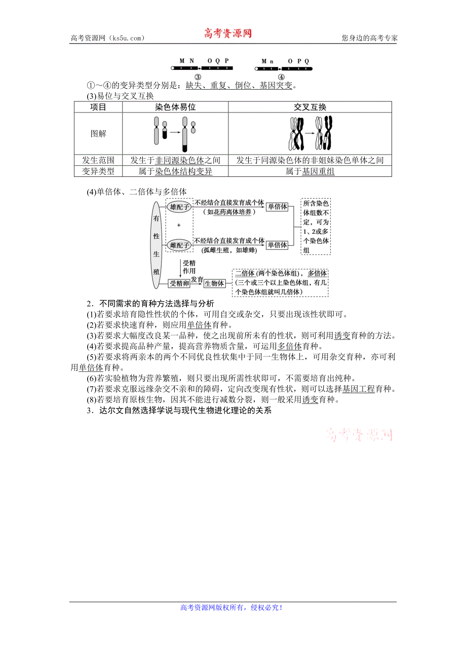 《优化探究》2016届高三生物二轮复习练习：专题突破 专题四第3讲变异、育种和进化 Word版含答案_第2页