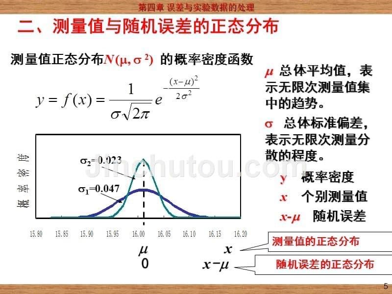 误差与实验数据的处理2幻灯片_第5页