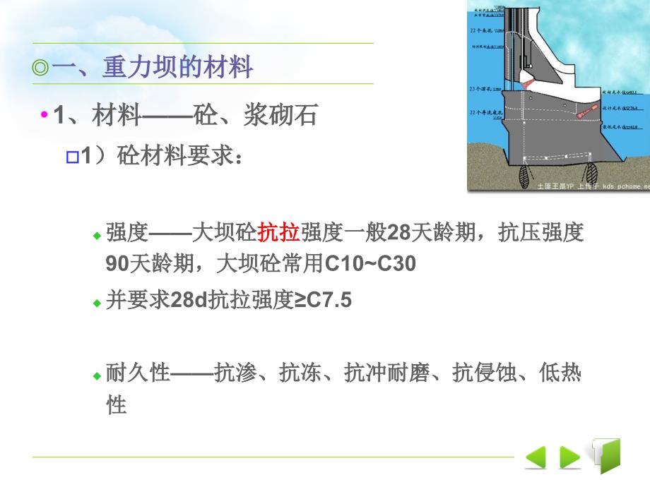 重力坝 重力坝材料与构造幻灯片_第3页