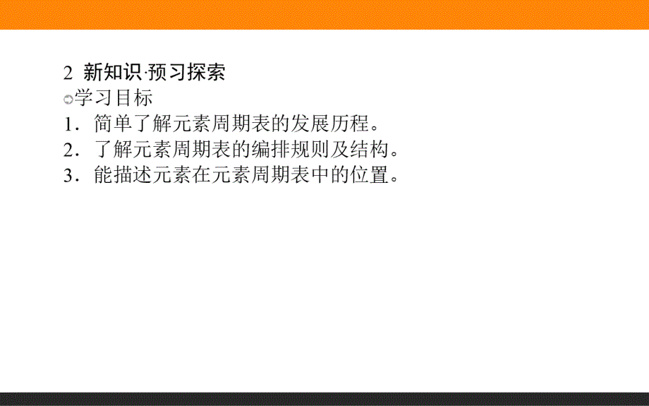 【师说】2015-2016学年高中化学人教版必修2课件 1.1《元素周期表》1_第4页