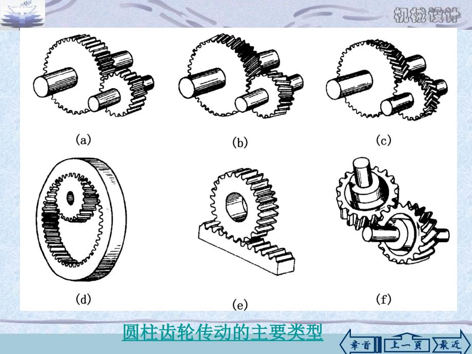 圆柱齿轮传动幻灯片_第3页