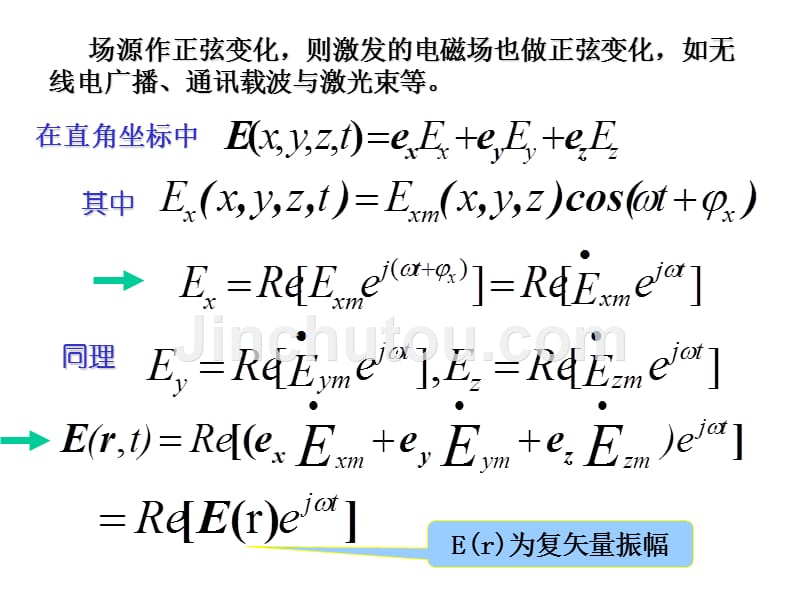 正弦平面电磁波幻灯片_第2页