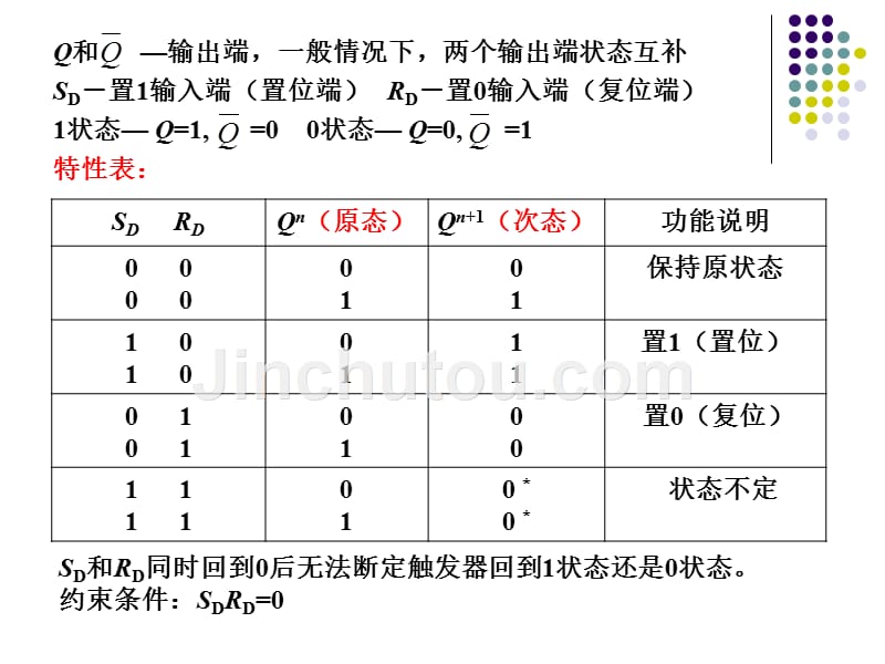 触发器幻灯片 (2)_第4页