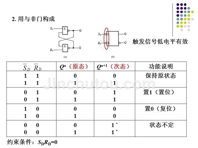 触发器幻灯片 (2)_第5页