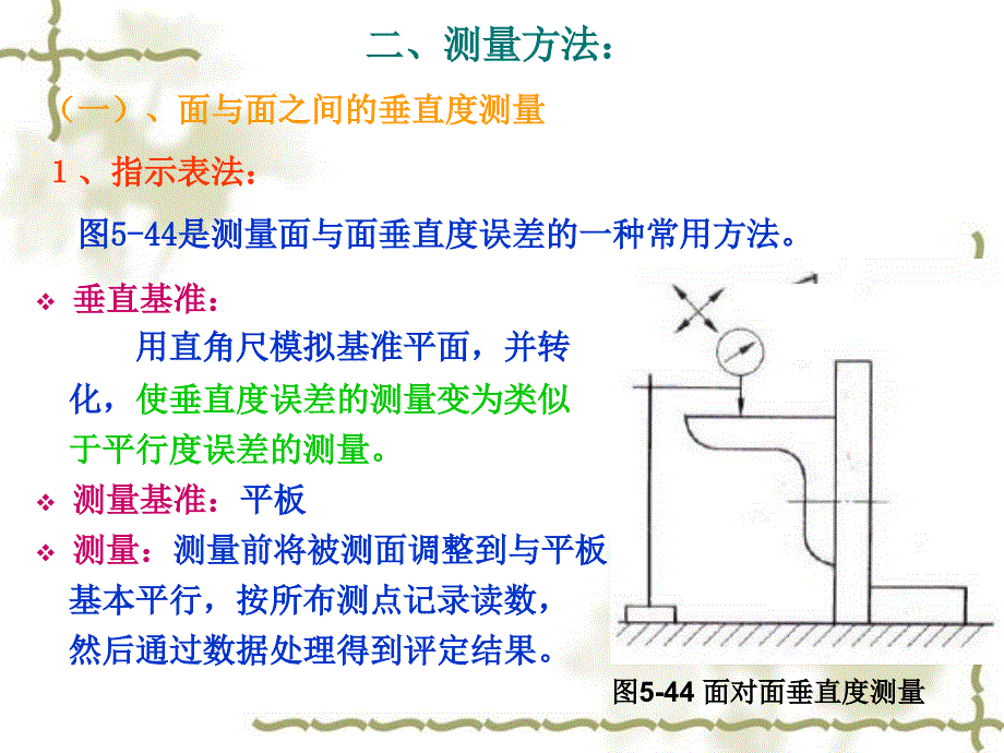 垂直度误差测量幻灯片_第4页