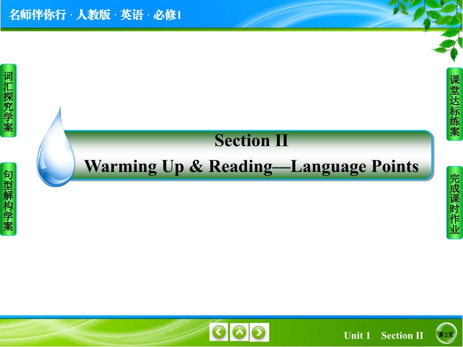 2015-2016学年《名师伴你行》英语人教版必修一课件 Unit1 1-2_第2页