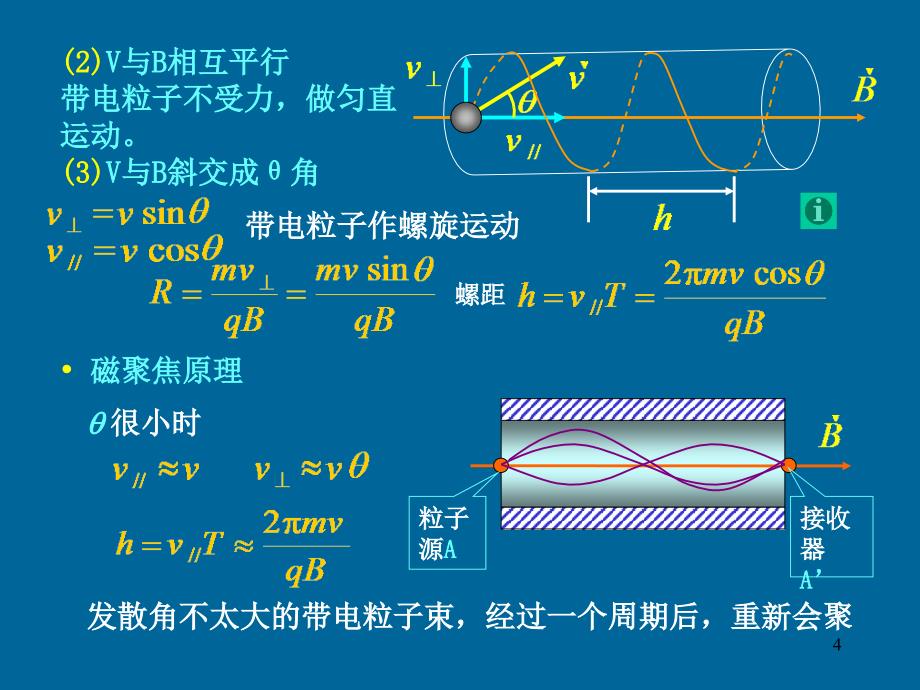 稳恒磁场(下在用)幻灯片_第4页