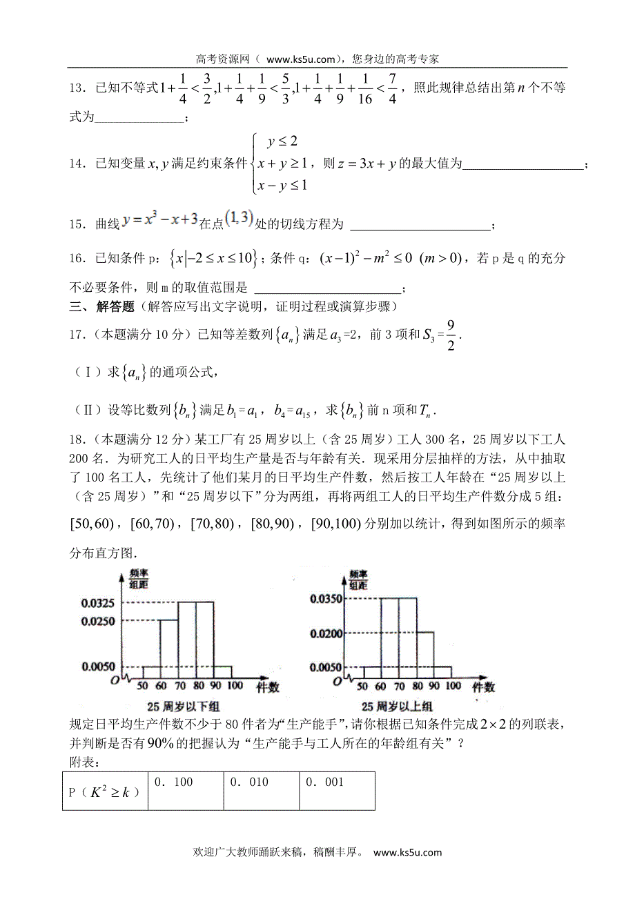 【Ks5u首发】甘肃省天水市一中2015-2016学年高二上学期第二次学段（期末）考试数学（文）试题 Word版缺答案_第3页