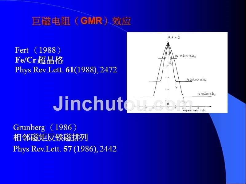 自旋电子学幻灯片_第5页