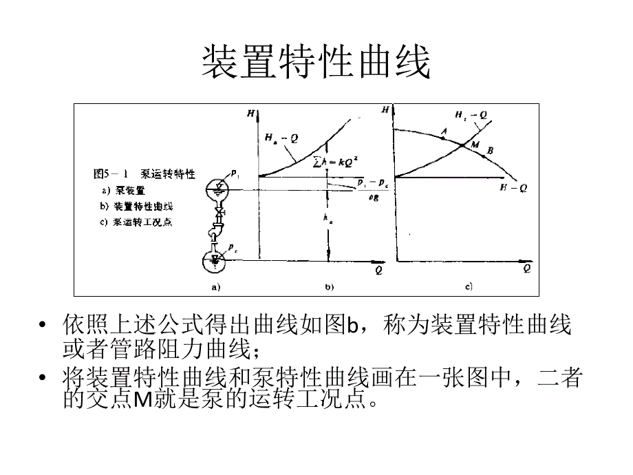 泵的串联和并联幻灯片_第4页