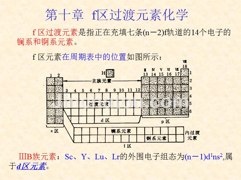 f区过渡元素幻灯片_第3页