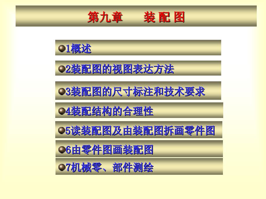 装配图2幻灯片_第2页