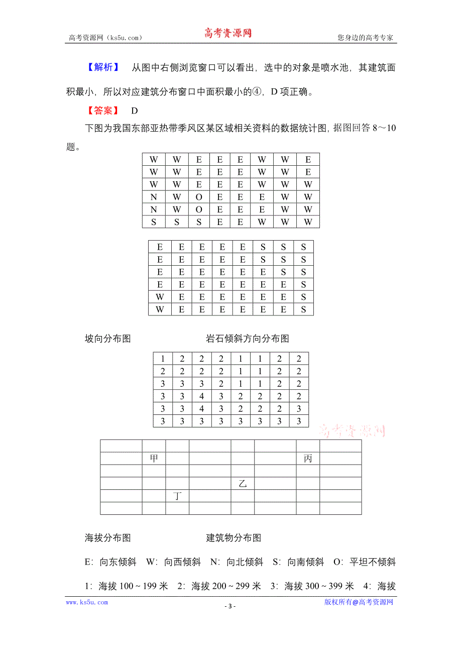 《名师金典》2015-2016学年高中地理人教版必修三课时限时检测 第一章 第二讲 地理信息技术在区域地理环境研究中的应用_第3页