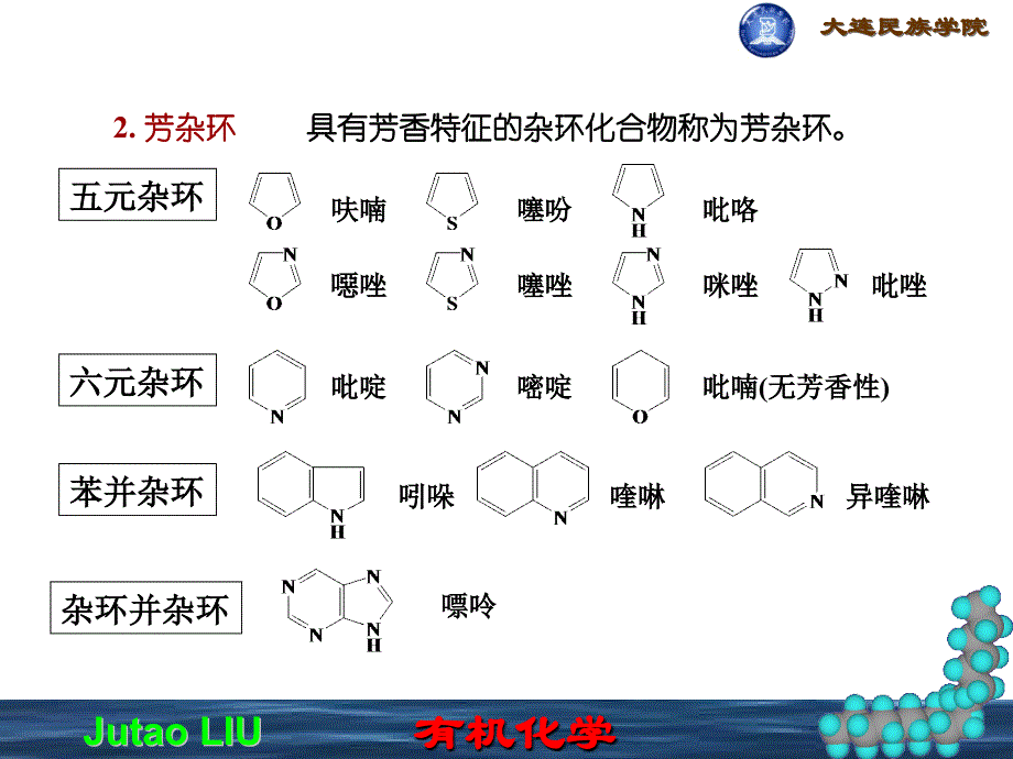 杂环化合物幻灯片_第4页