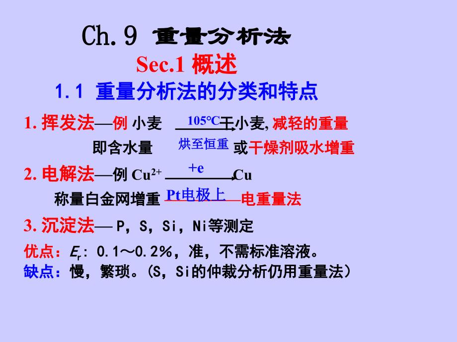 重量分析法幻灯片_第1页