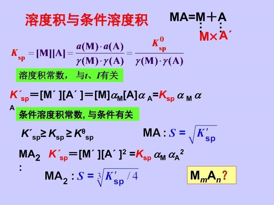 重量分析法幻灯片_第5页