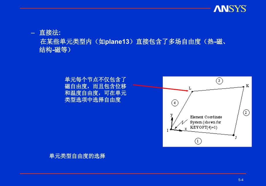 ANSYS磁场耦合场分析幻灯片_第4页