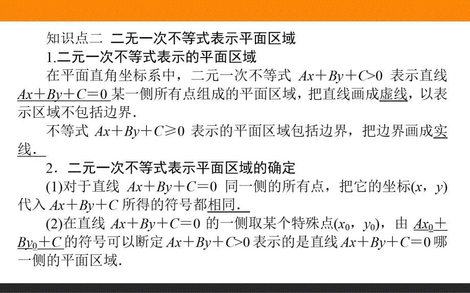 【师说】2015-2016学年高中数学人教A版必修5课件 3.3 二元一次不等式(组)与简单的线性规划问题 第17课时《二元一次不等式(组)与平面区域》_第5页