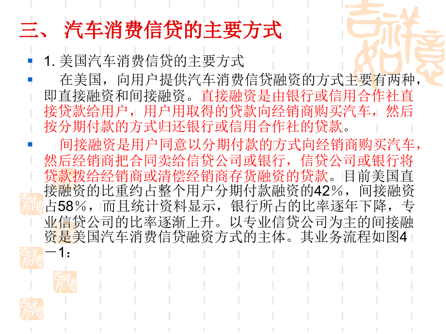 汽车消费信幻灯片_第4页