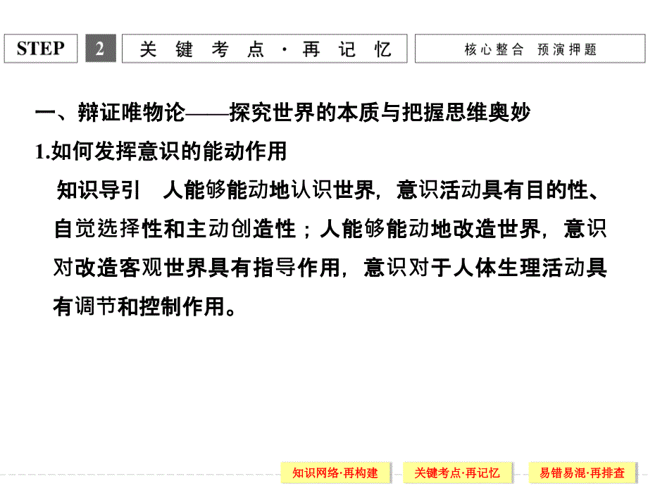 《创新设计》2016届高考政治（全国通用）二轮专题复习 基础知识回扣四 生活与哲学 课件_第4页